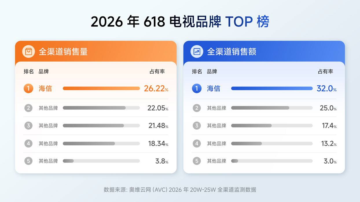 游戏动态 - 多多28
